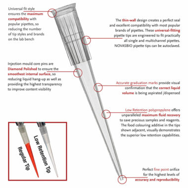 0.5-10µl Pipette Tips, Extended Length, Natural, Racked, Pre-Sterilised