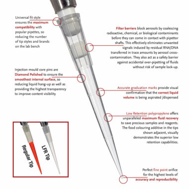 200µl, Filter Barrier Pipette Tips, Low Retention, Racked, Sterile